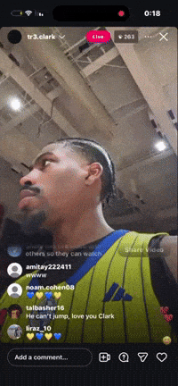 Maccabi Tel Aviv GIF
