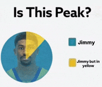 Maccabi Tel Aviv GIF