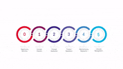 cambridge-design-partnership cdp potential realized concept realization GIF