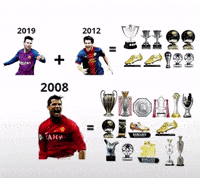 Messi 2012 GIF