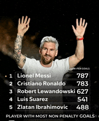 Camp Nou Suarez GIF