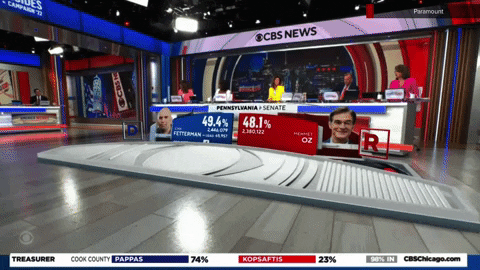 newscaststudio giphyupload GIF