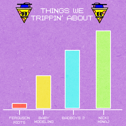 Nicki Minaj Artists On Tumblr GIF by gifnews
