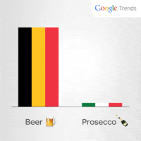 football italy GIF by telenet