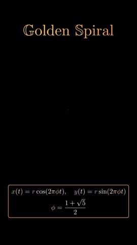 arsmagine giphyupload balance harmony mathematics GIF