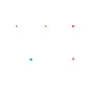 Dentist Sticker by Kuraray Noritake