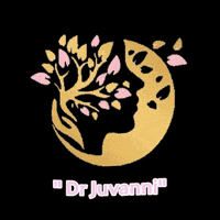 BotoxGuru beauty wellness botox antiaging GIF