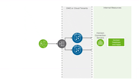 justinjohnson71275c7f28b74142a1e773fc85eb6c86 giphygifmaker GIF