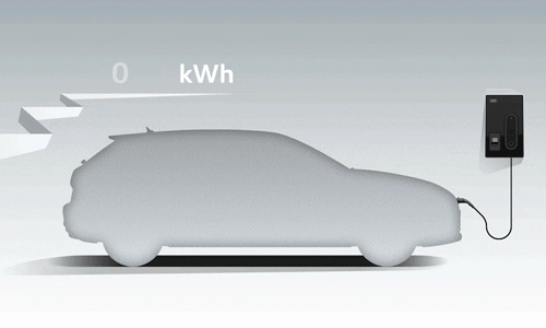 Electric Car Audi GIF by Direct Energie
