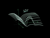 Rotate Marc Rodriguez GIF