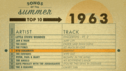 top 10 summer GIF by American Experience PBS