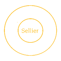 Horse Saddle Sticker by BUTET