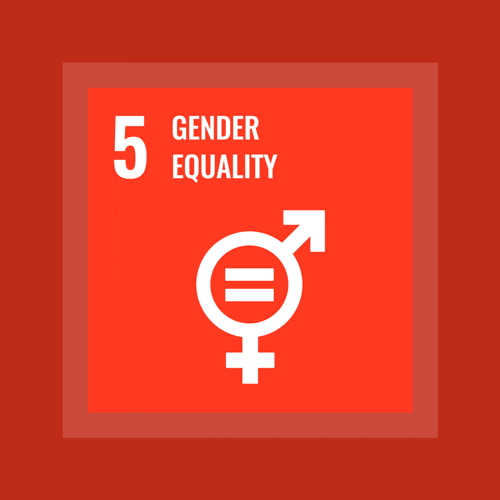 Act4Sdgs GIF by MY World Mexico