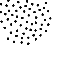 Dots Puntos Sticker