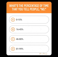 disagree no way GIF by Dr. Donna Thomas Rodgers