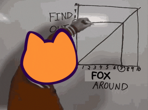 famousfoxfederation giphyupload fff famous fox federation famous foxes GIF