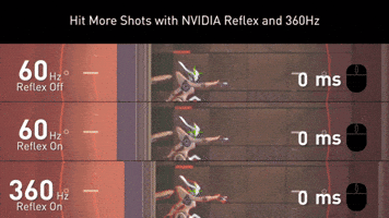Overwatch Gpu GIF by NVIDIA GeForce