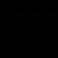 New Music Text GIF by Beyoncé