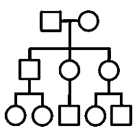 Family Hereditary Sticker