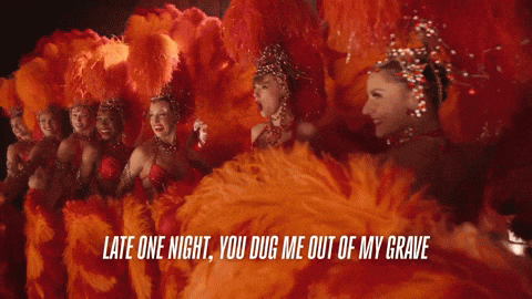 Music Video GIF by Taylor Swift