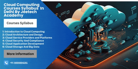 Cloud Computing GIF