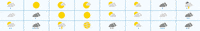 Weather Forecast GIF by world-weather.ru