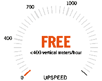 Winter Performance Sticker by DYNAFITDYNAFIT