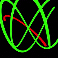 sine GIF by partyonmarz