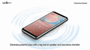 GIF by Proximus