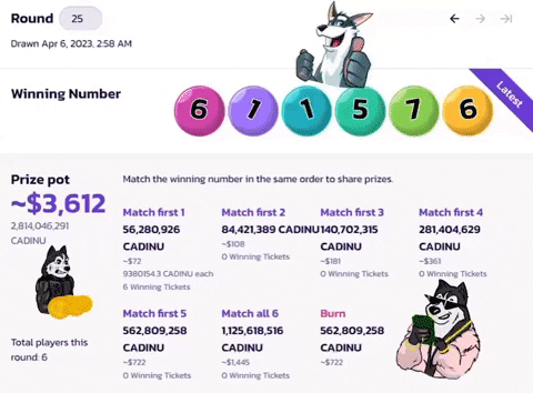 Crypto Jackpot GIF by CADINU