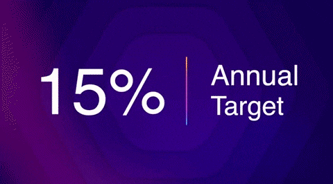 Vista Shares GIF by CGTraveler - Dividendhook - Adventrgram