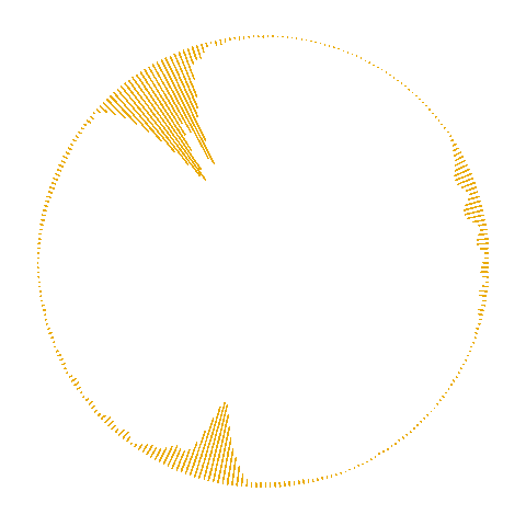 Sticker by Dirk Rossmann GmbH