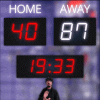 40 Home GIF