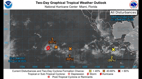 versatileeer giphyupload photography weather safety GIF