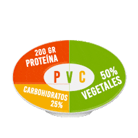 Pvc Vegetales Sticker by crosstrainingcol