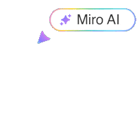 Workhappy Sticker by Miro