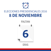 GIF by Univision Noticias