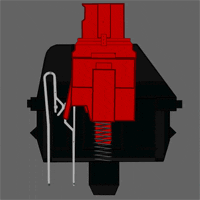 tech GIF
