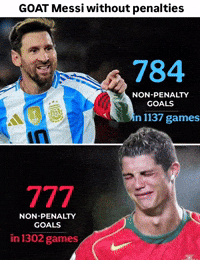 Argentina World Cup Penalty GIF