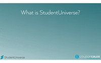 Faq GIF by Coupon Cause
