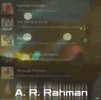Ar Rahman Song GIF