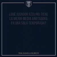 GIF by Club Melilla Baloncesto
