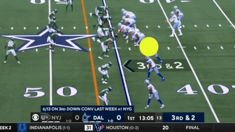 worldoffootball giphyupload GIF