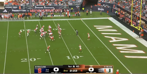 canesport giphyupload GIF