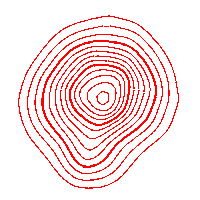 waves circle Sticker by hduartesn