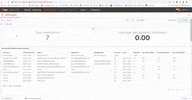 Workflow Insights GIF by BMCSoftware