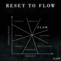 Loop Grow GIF by George Longovitis
