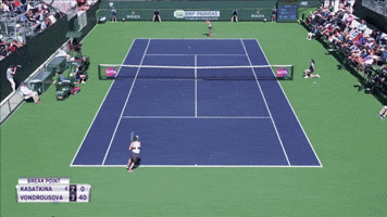 Indian Wells Tennis GIF