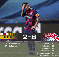 Champions League Barcelona GIF