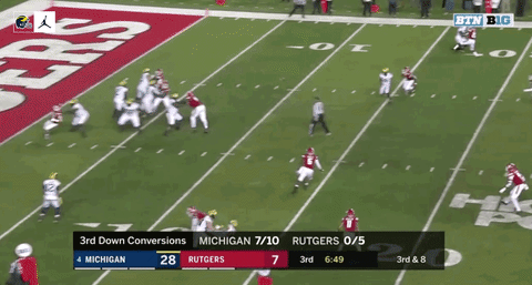 Go Blue Michigan Football GIF by Michigan Athletics